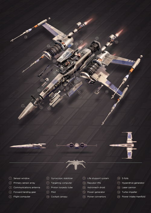 Lynx X-Wing Fighter Exploded View